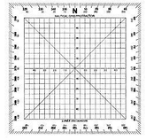 Linex 2802 Nautical Protractor